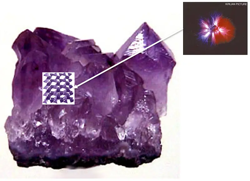 Amethyst Information Lattice