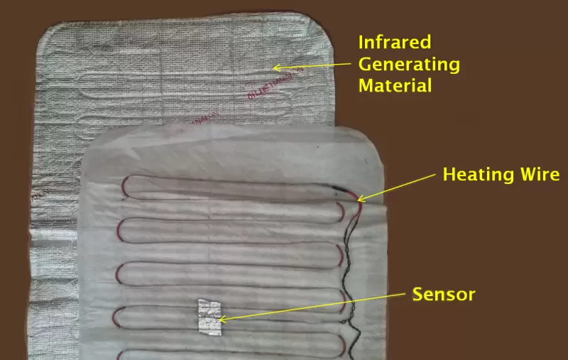 Biomat Heating Method